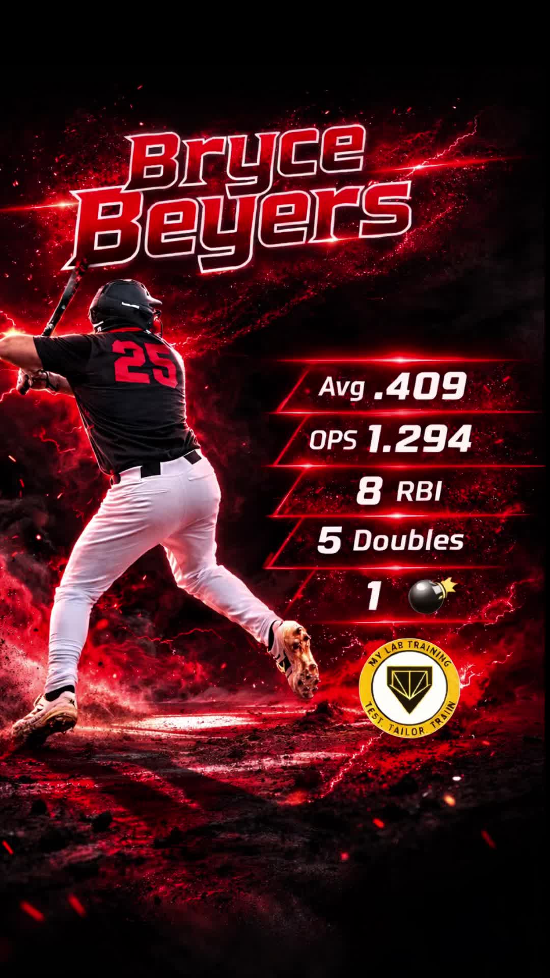 @Coach_Wetz
