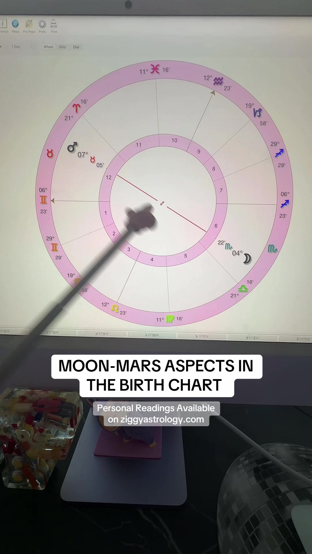 @Ziggy Astrology
