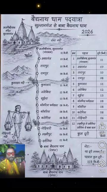 @Muna Kb gupta 7537🇳🇵🇳🇵🇳🇵