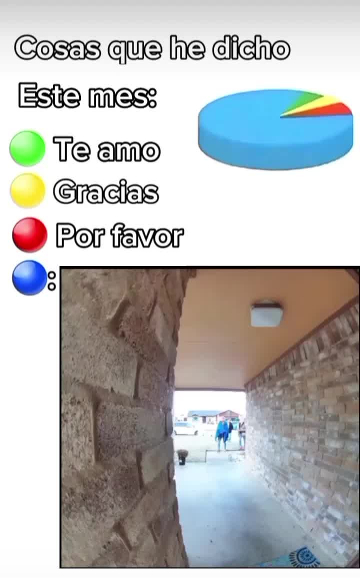 @Sebastián CR