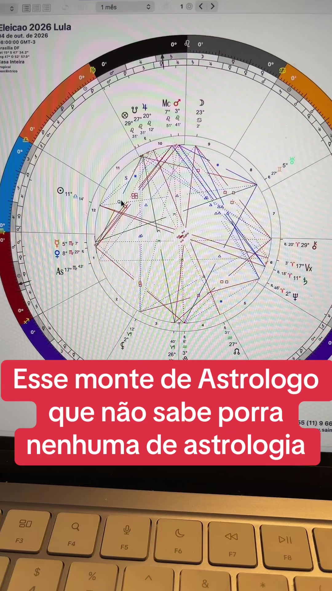 @SAI MAGOS Astrologia e Signos