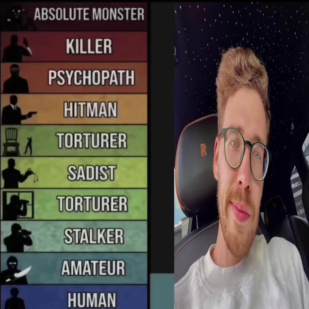 @Anonim