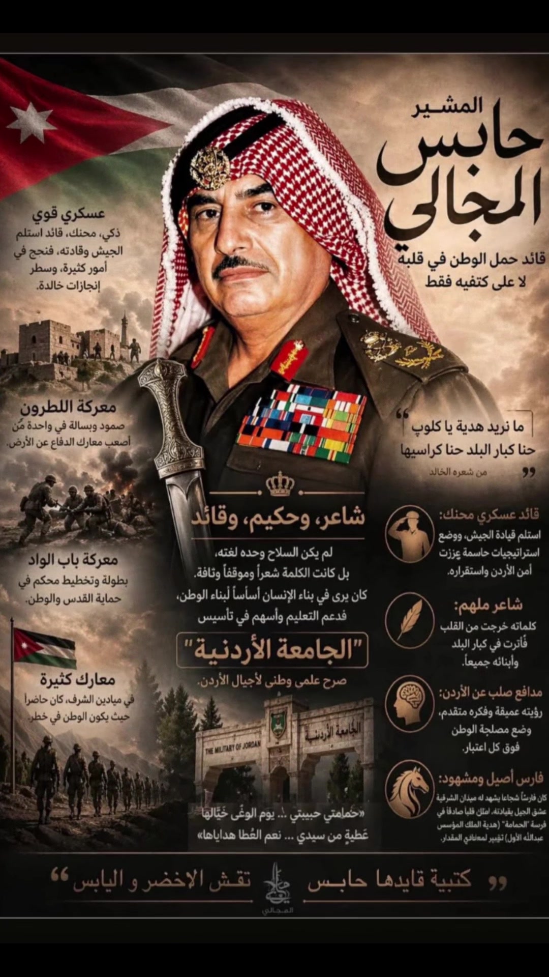 @قصي المجالي