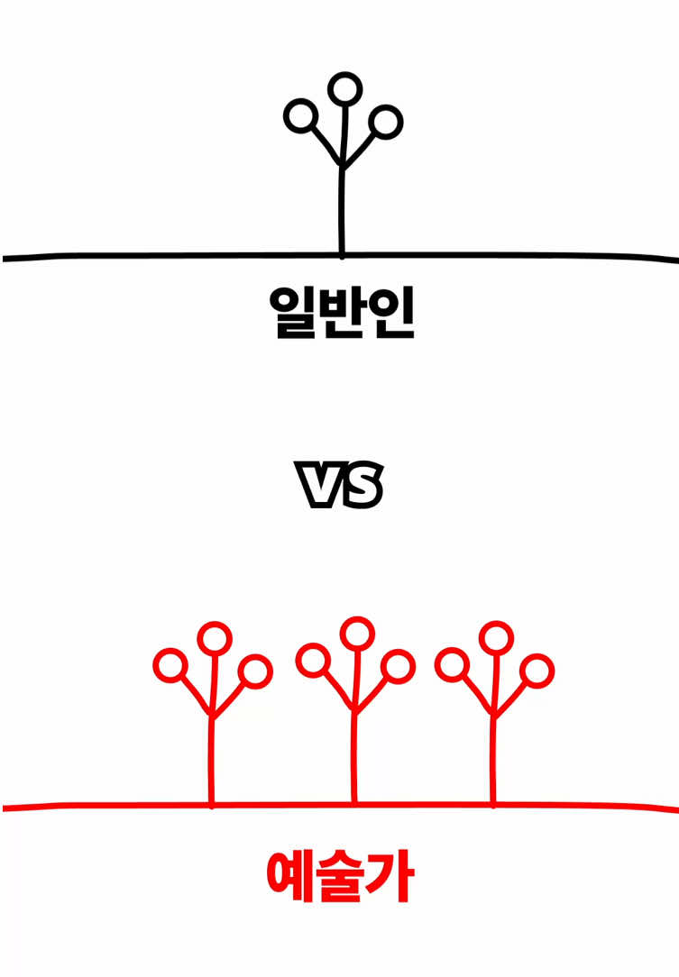@여정 작가