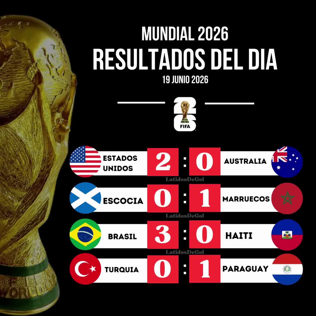 @latidosdegol