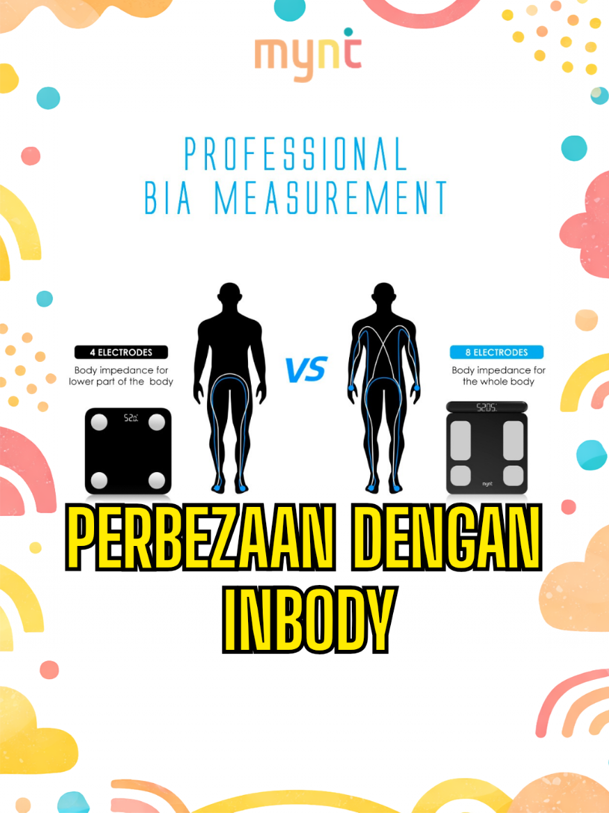 @Coach Aizat