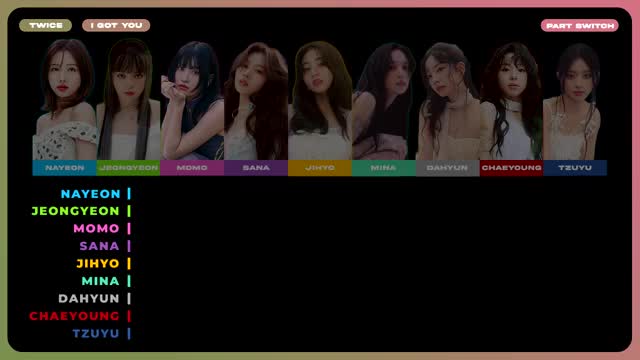 @LINE DISTRIBUTION
