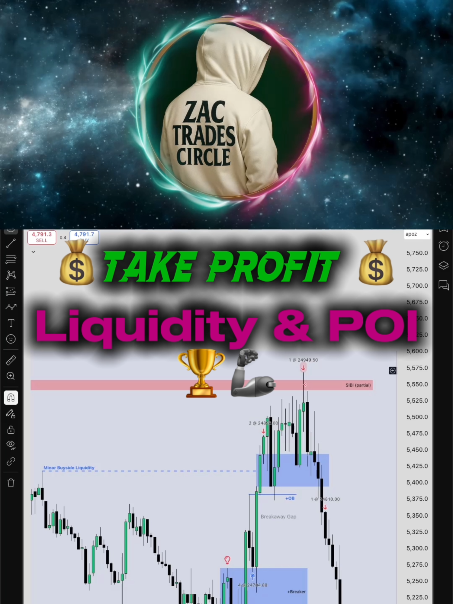 @zac_trades