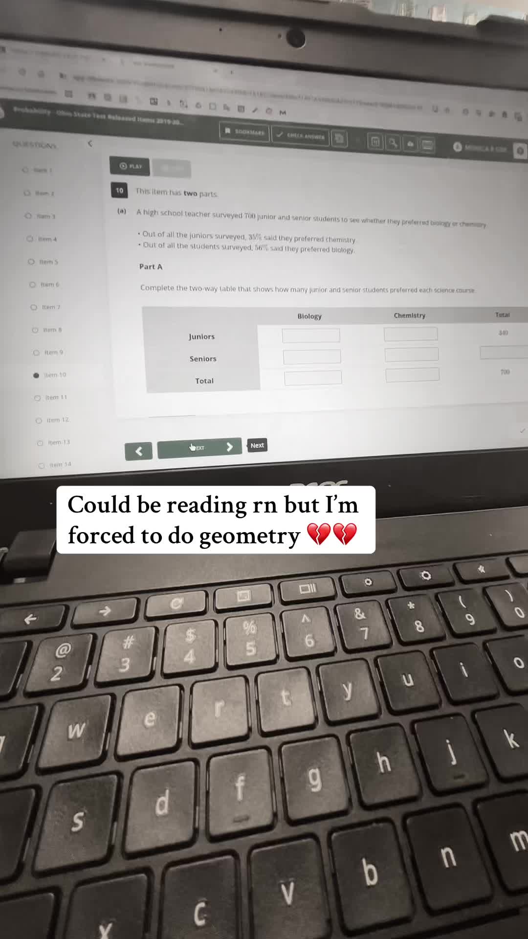 @My Library (Taylor’s version)