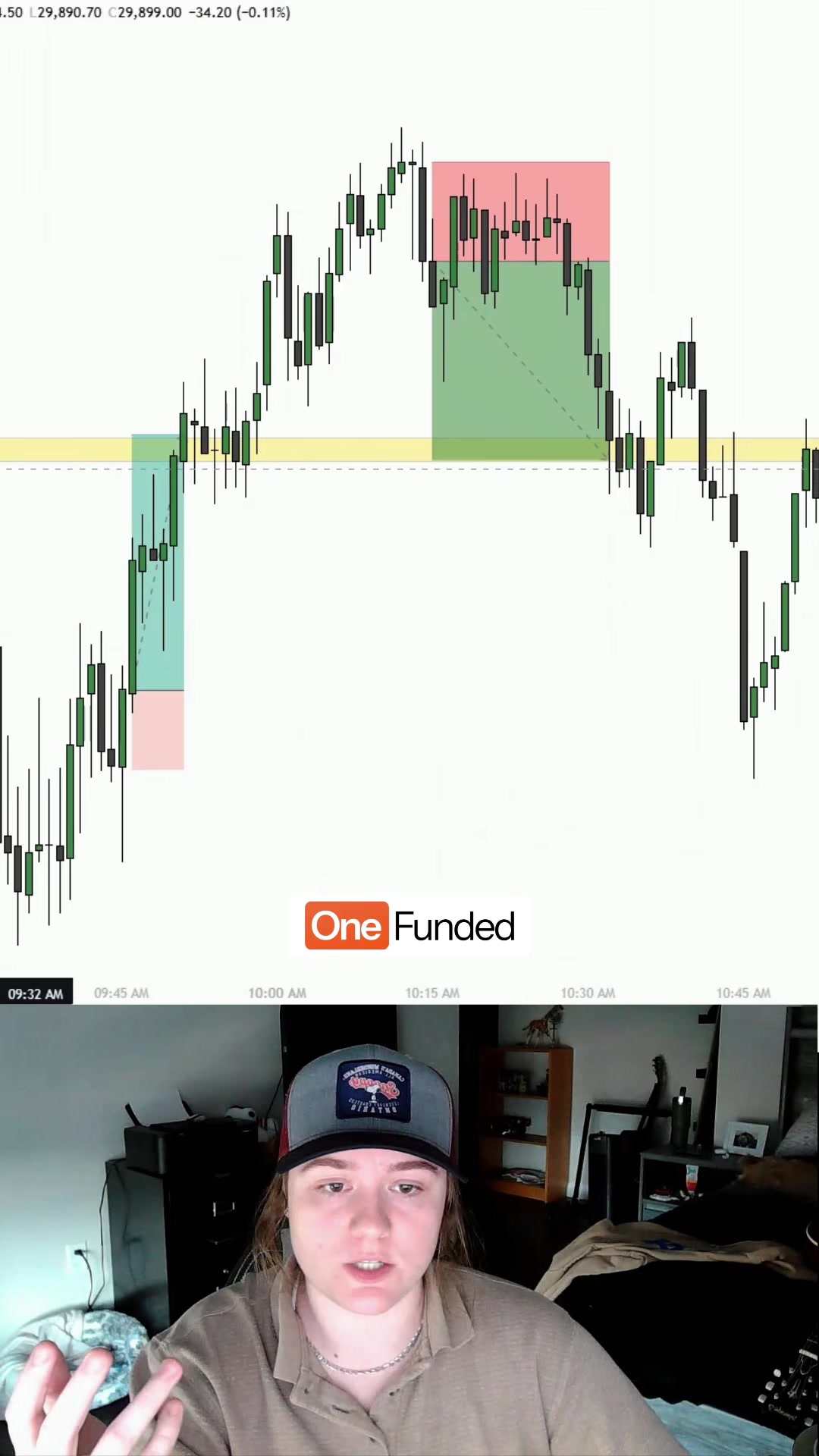 @skyytrades