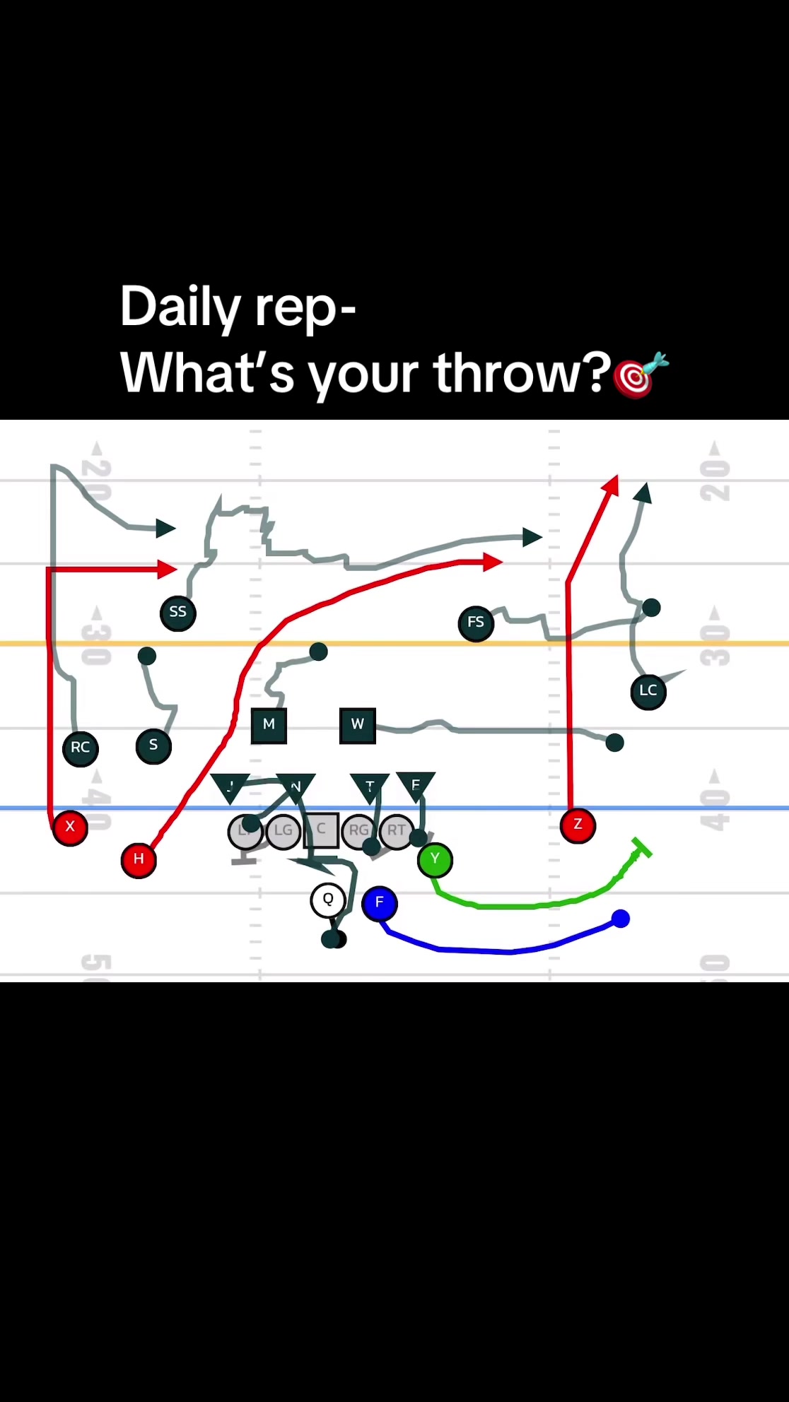 @FootballU App