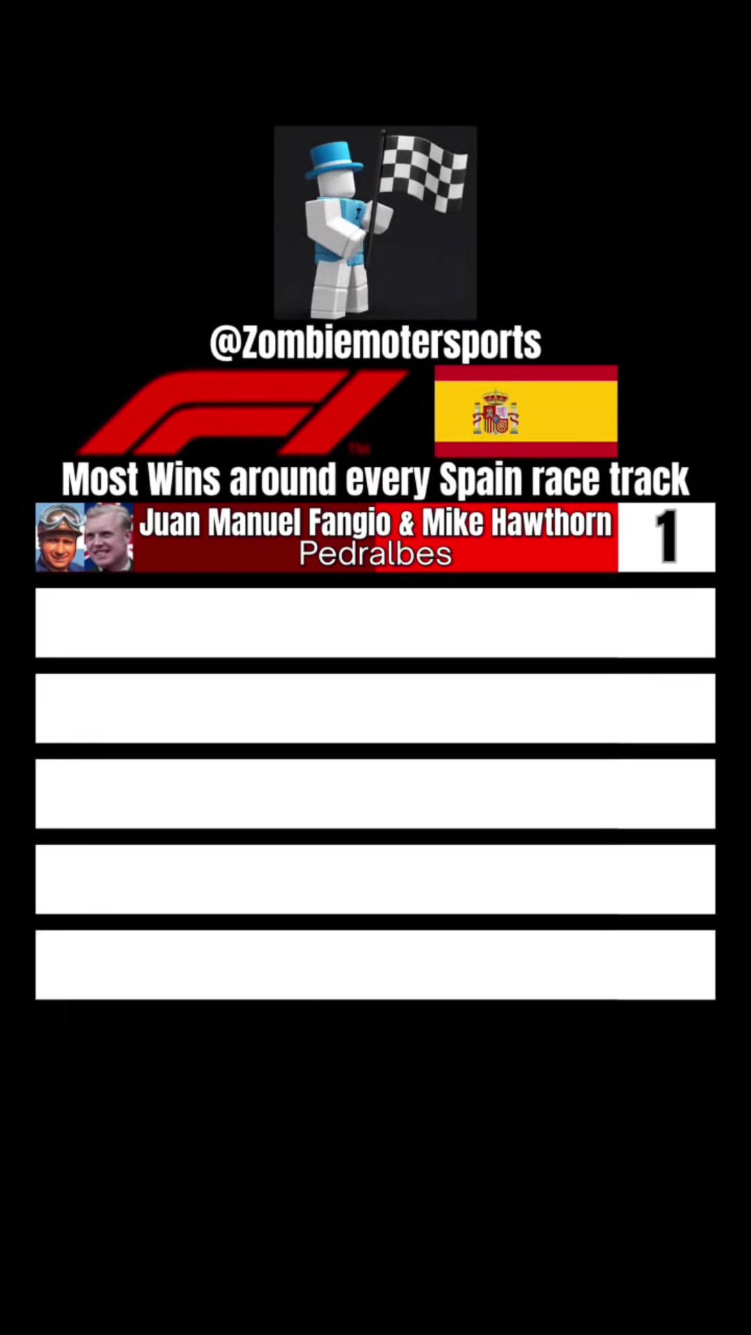 @zombiemotersports