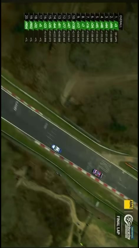 @G 🏎