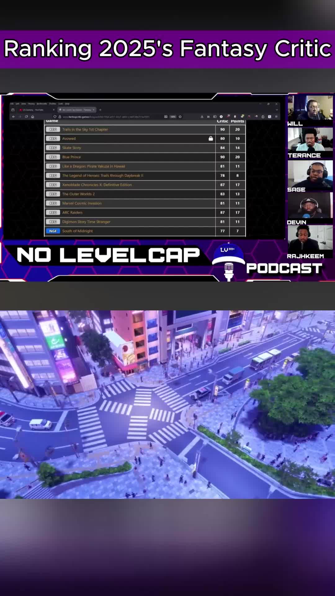 @No Level Cap Podcast
