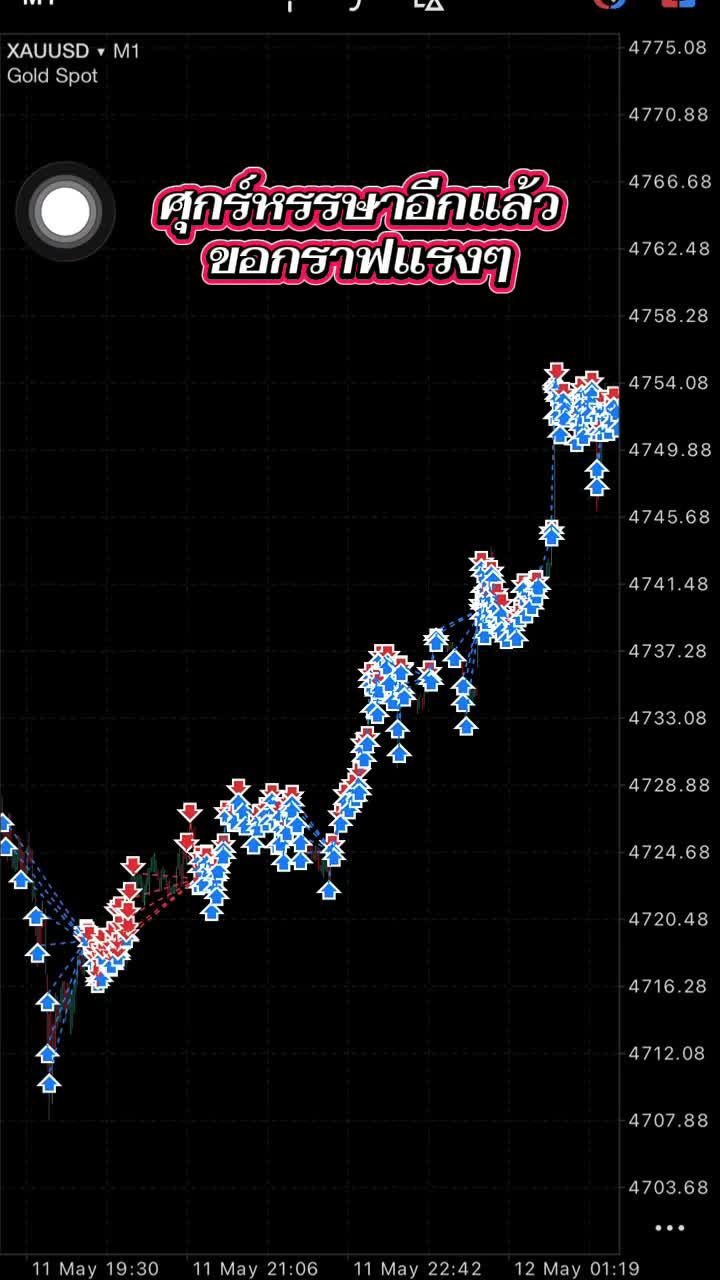 @EA Trade 02