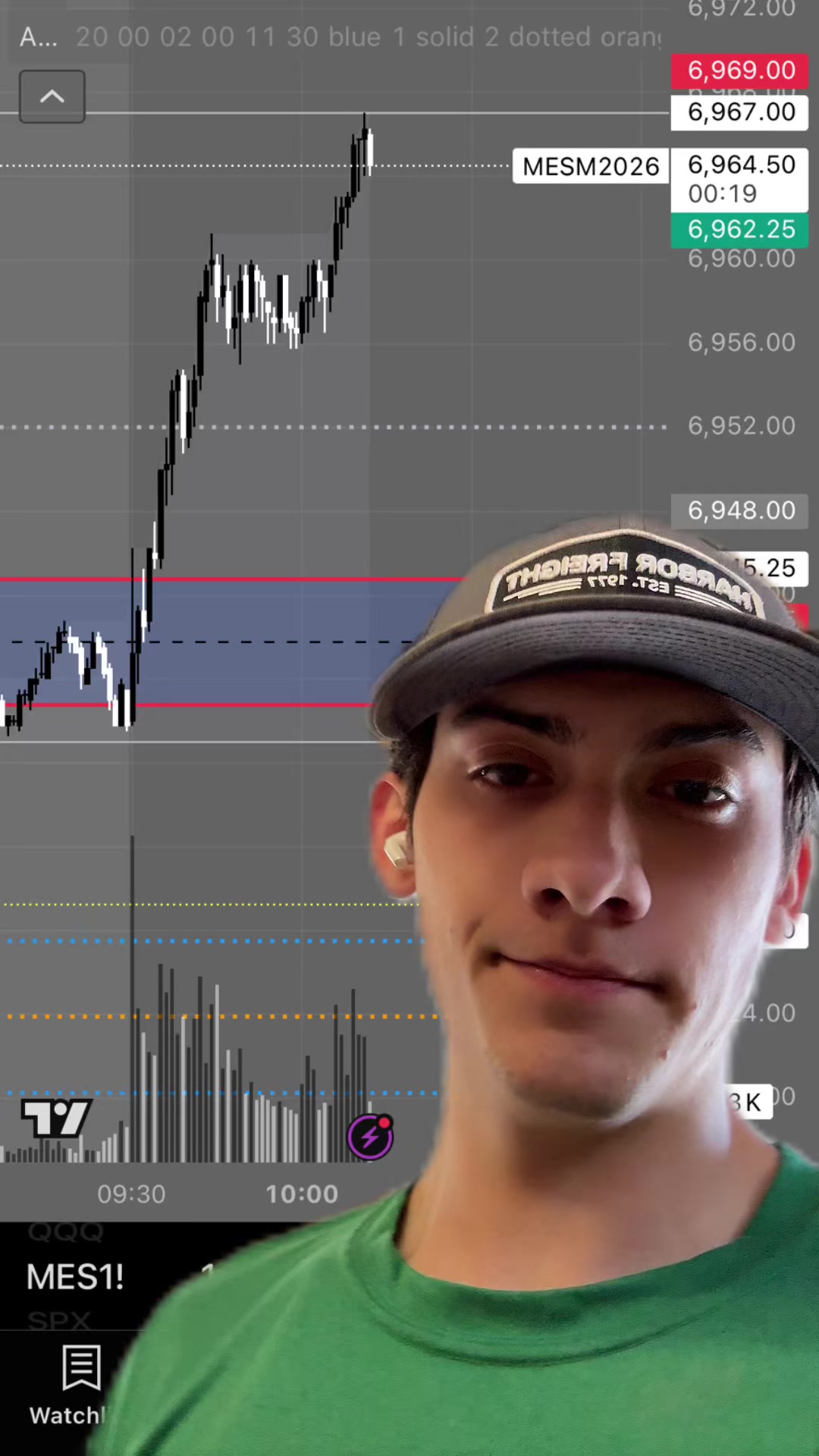 @ABtrades