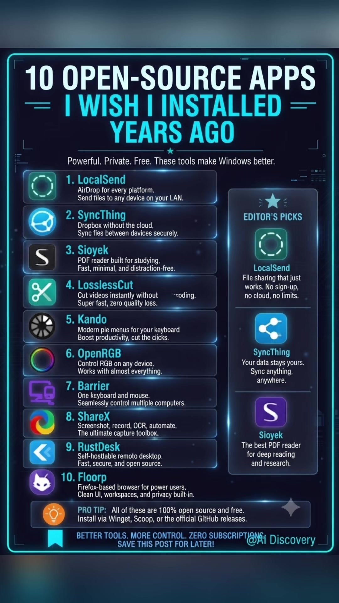 @AI Discovery