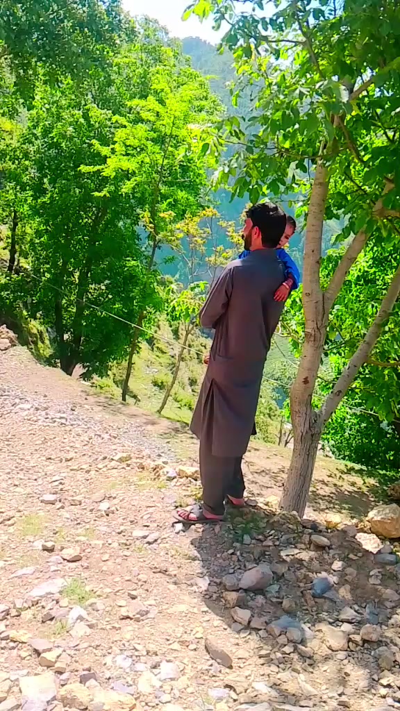 @Rizwan Mir