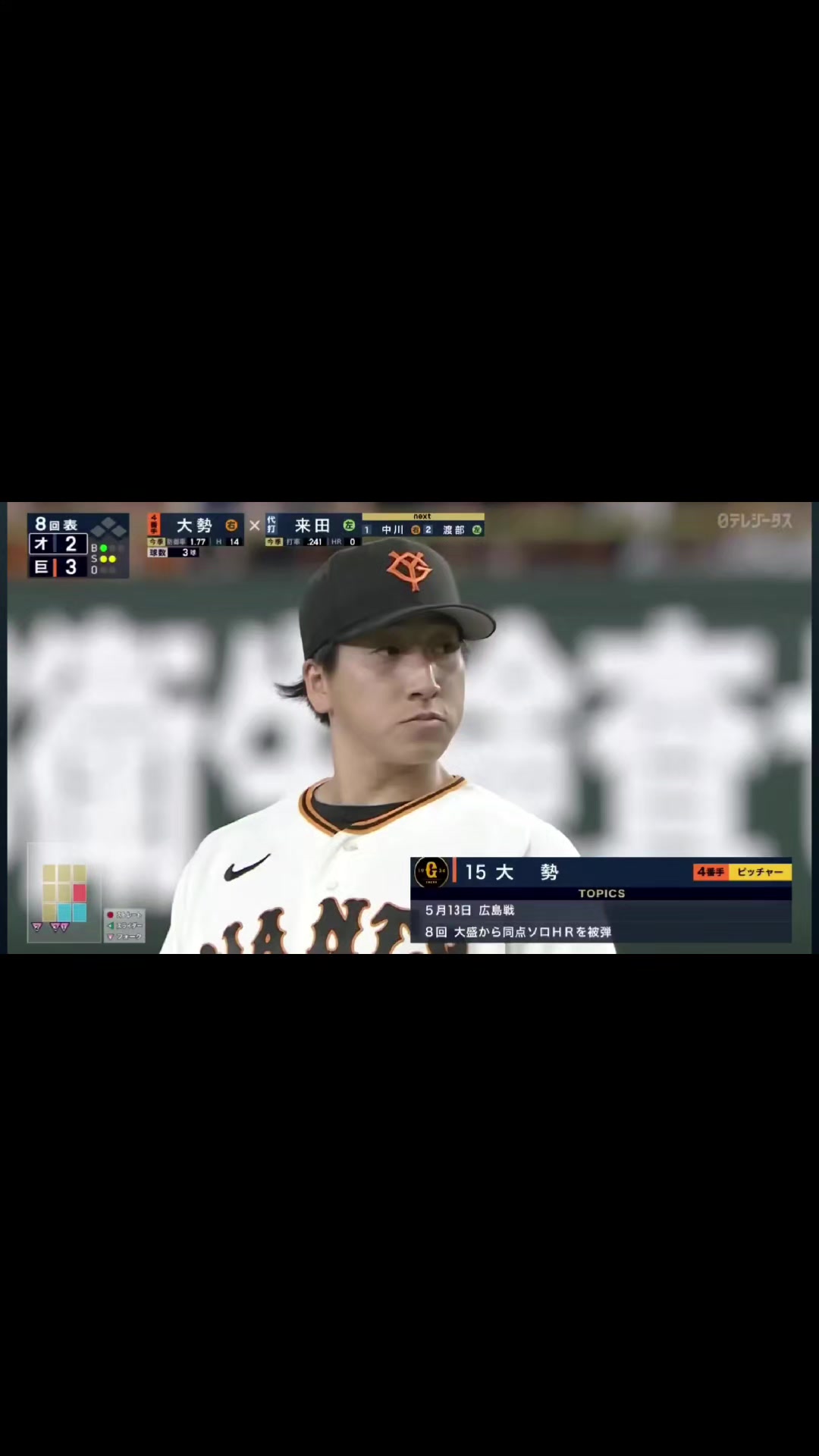 @ジョージyama ^#~#^
