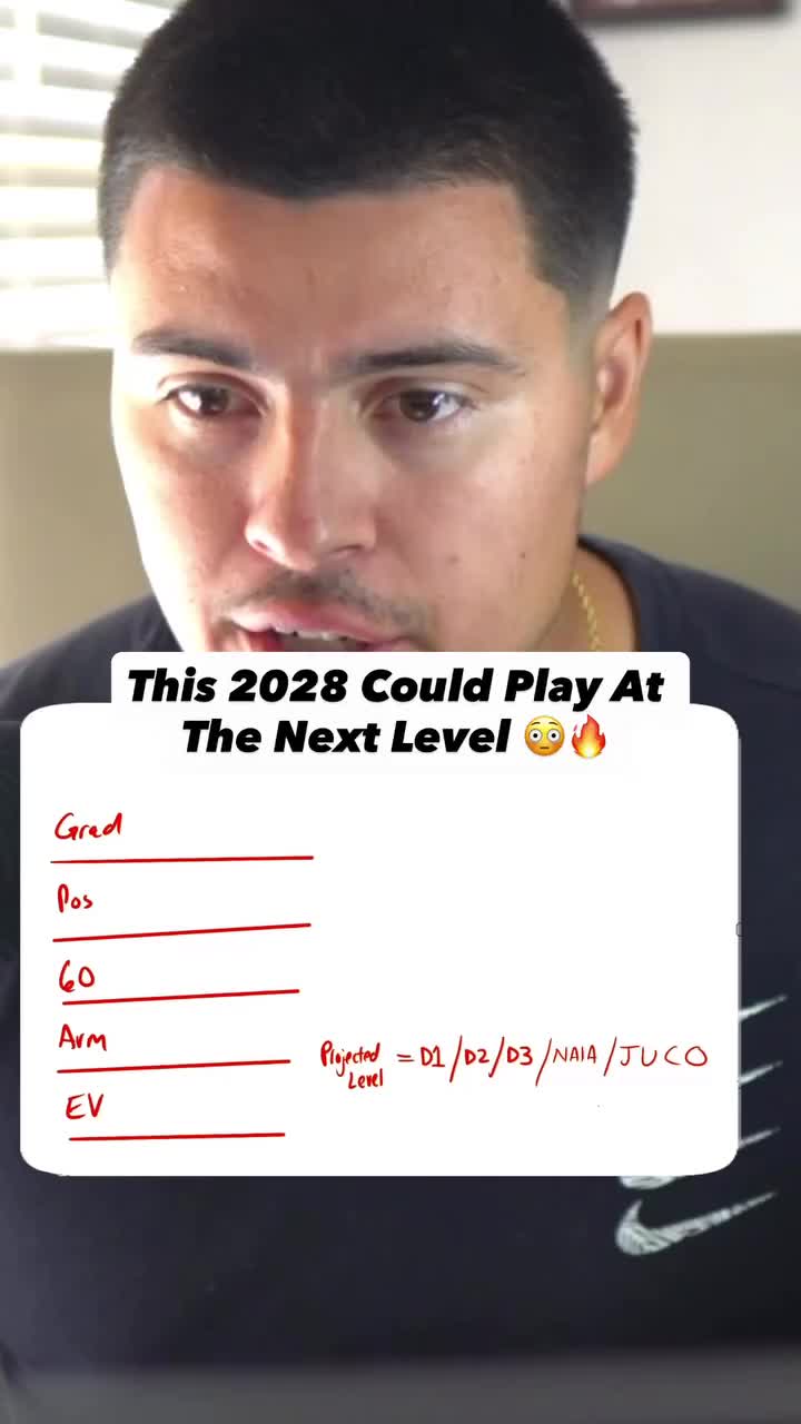 @Evan Mendoza