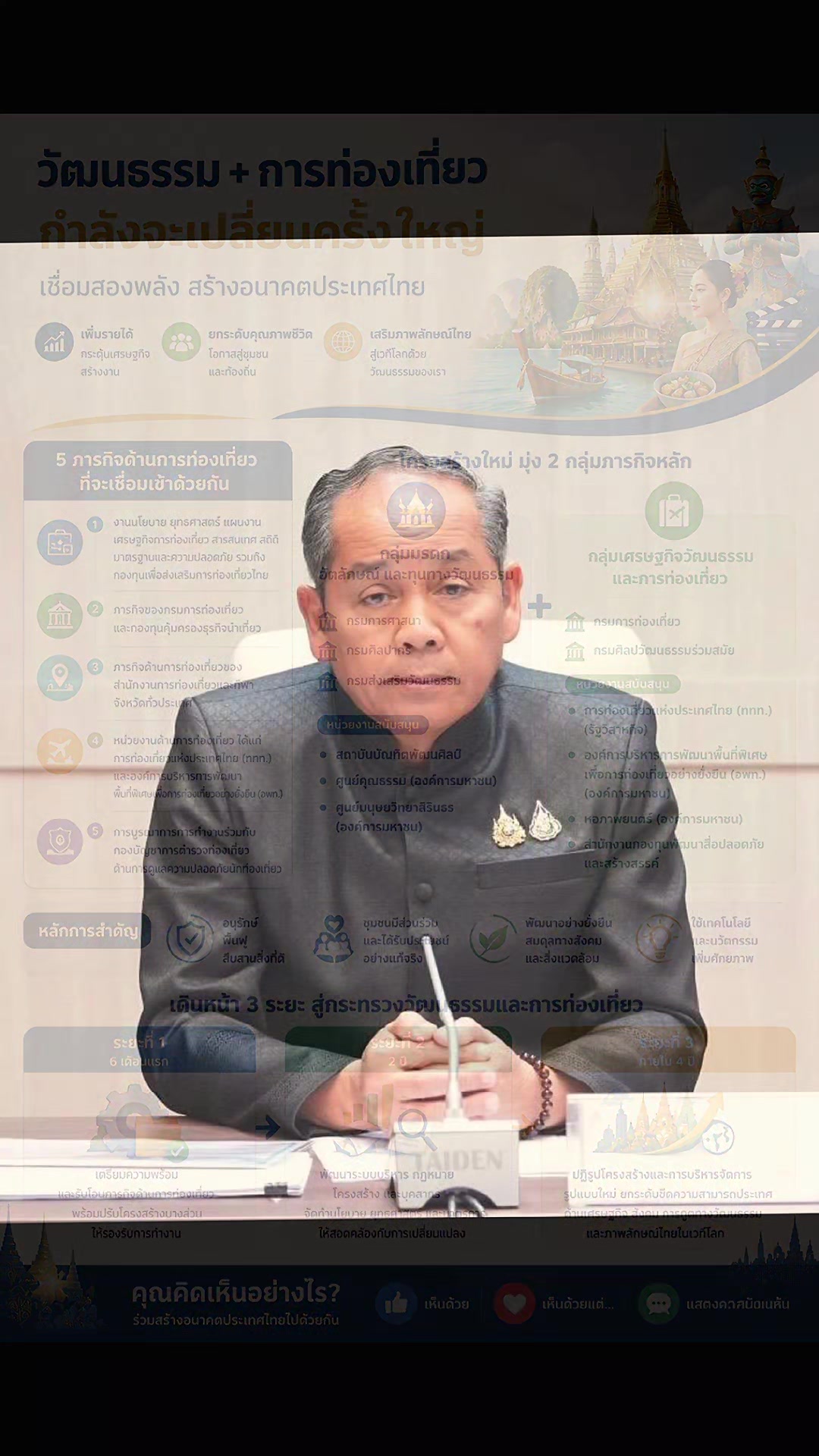 @รู้เรื่องเลย