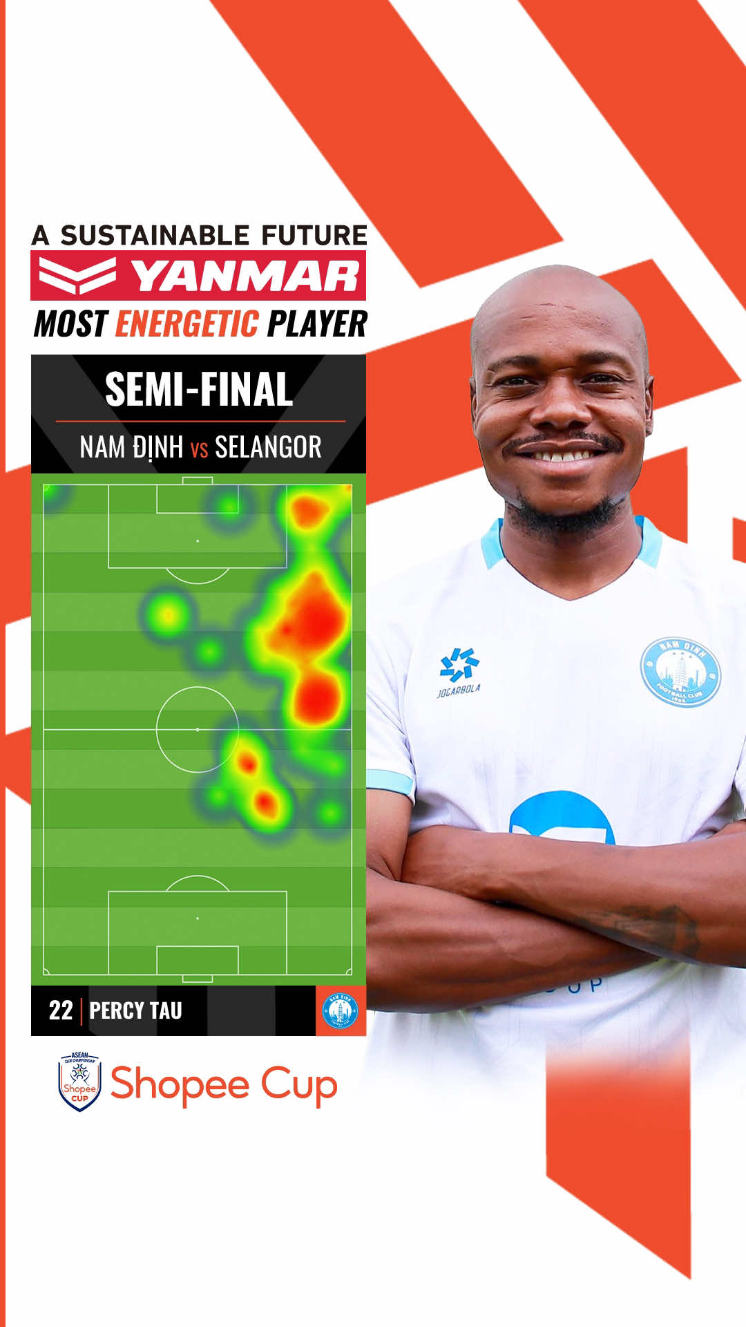 @ASEAN United FC