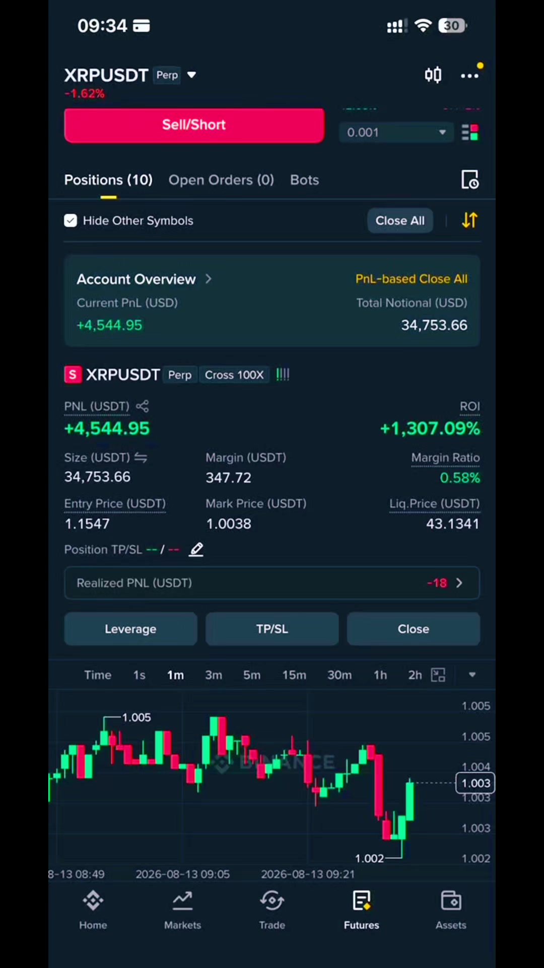@MrWhale Trading