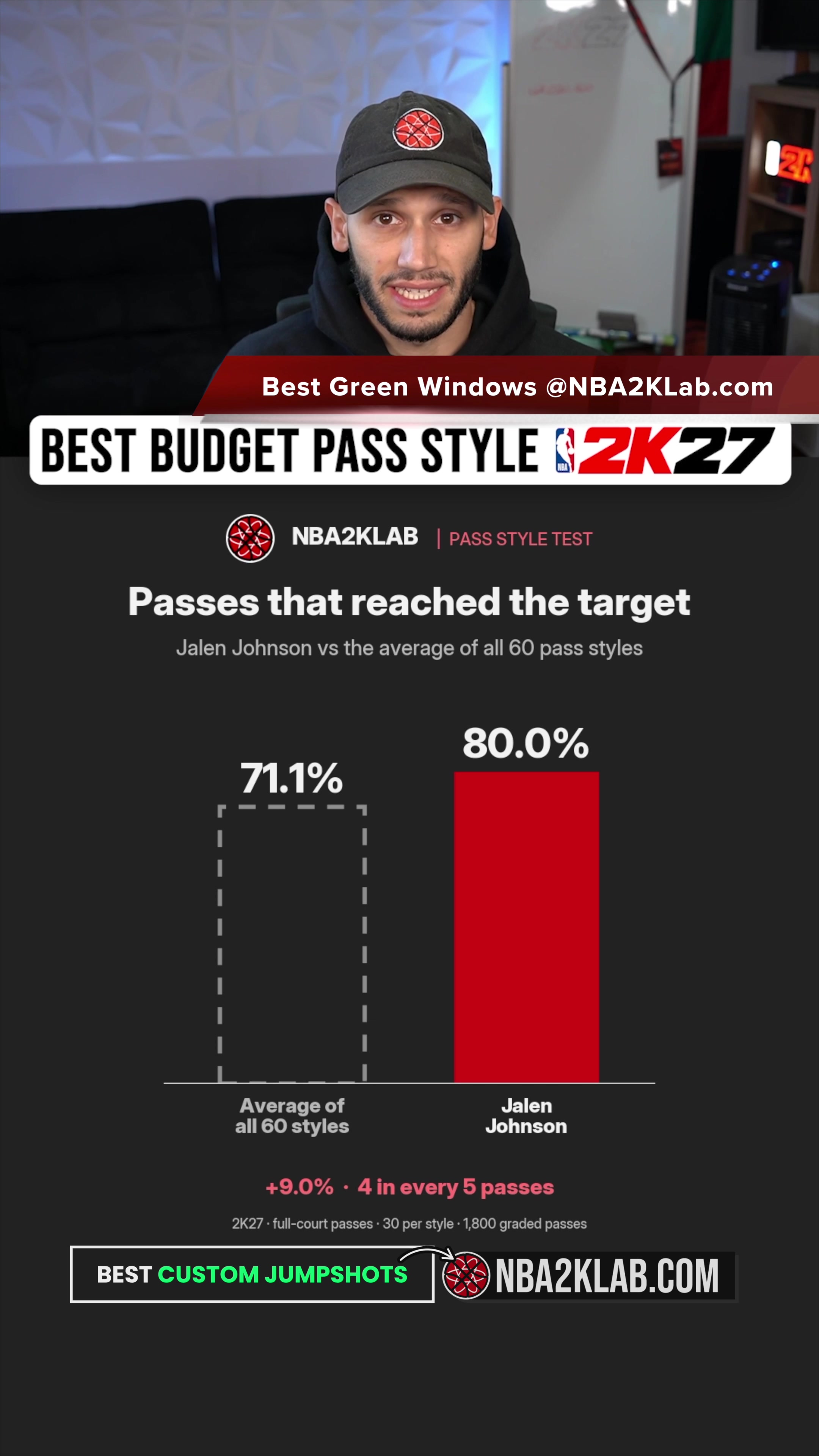 @NBA2KLab