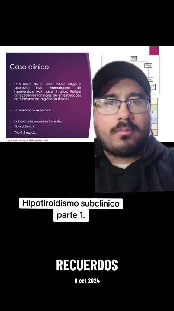 @Dr. Ajolote.