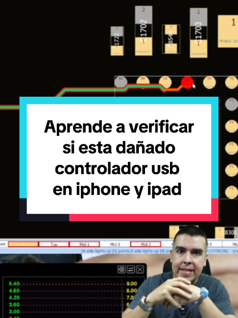 @Marco Fdz