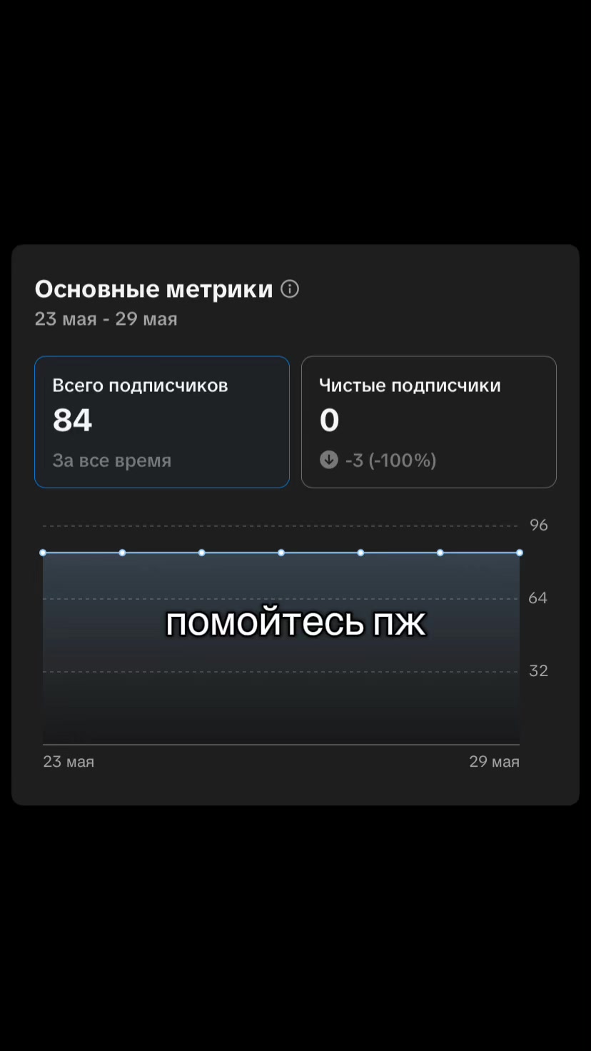 @плакса.