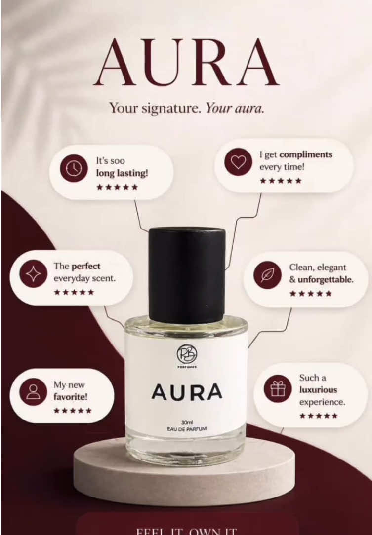 @rbperfumes.ke