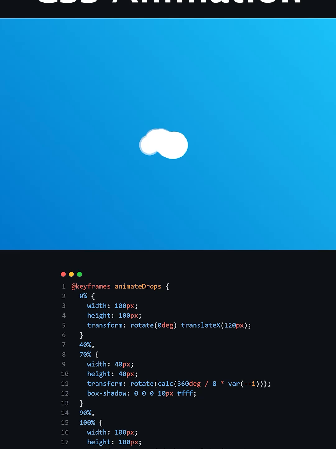 @Code with Bhurtel