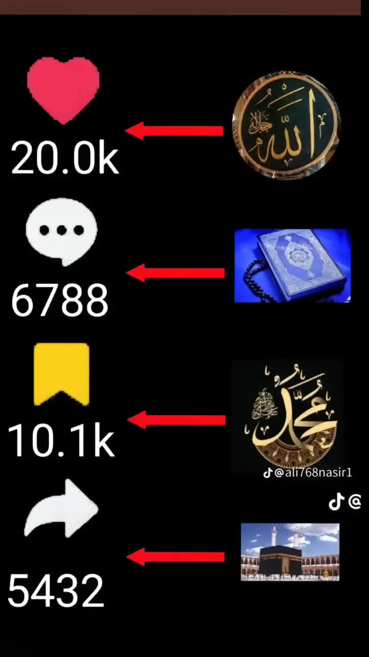 @Jamal Ateka