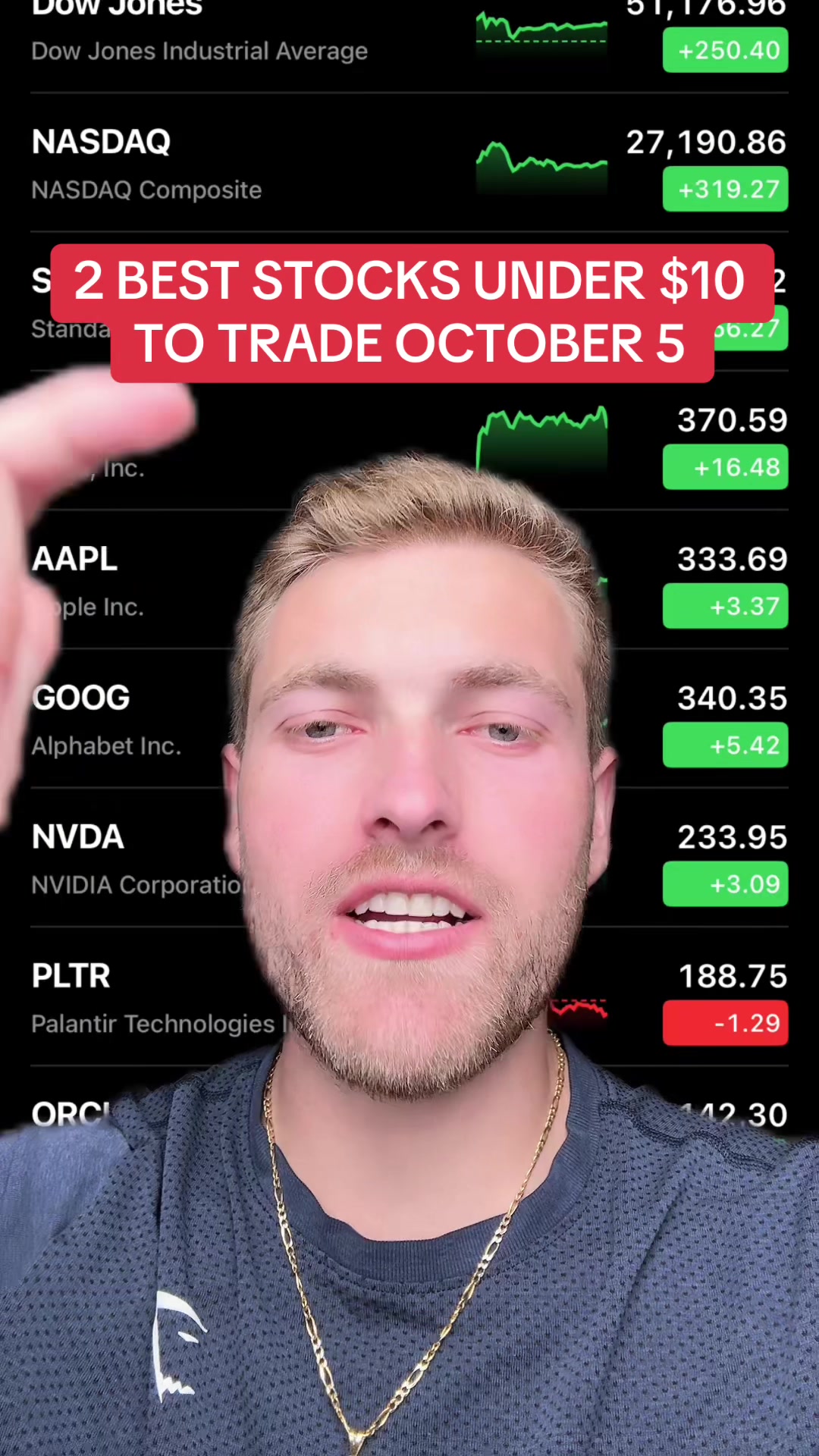 @Ocious Trades Premium