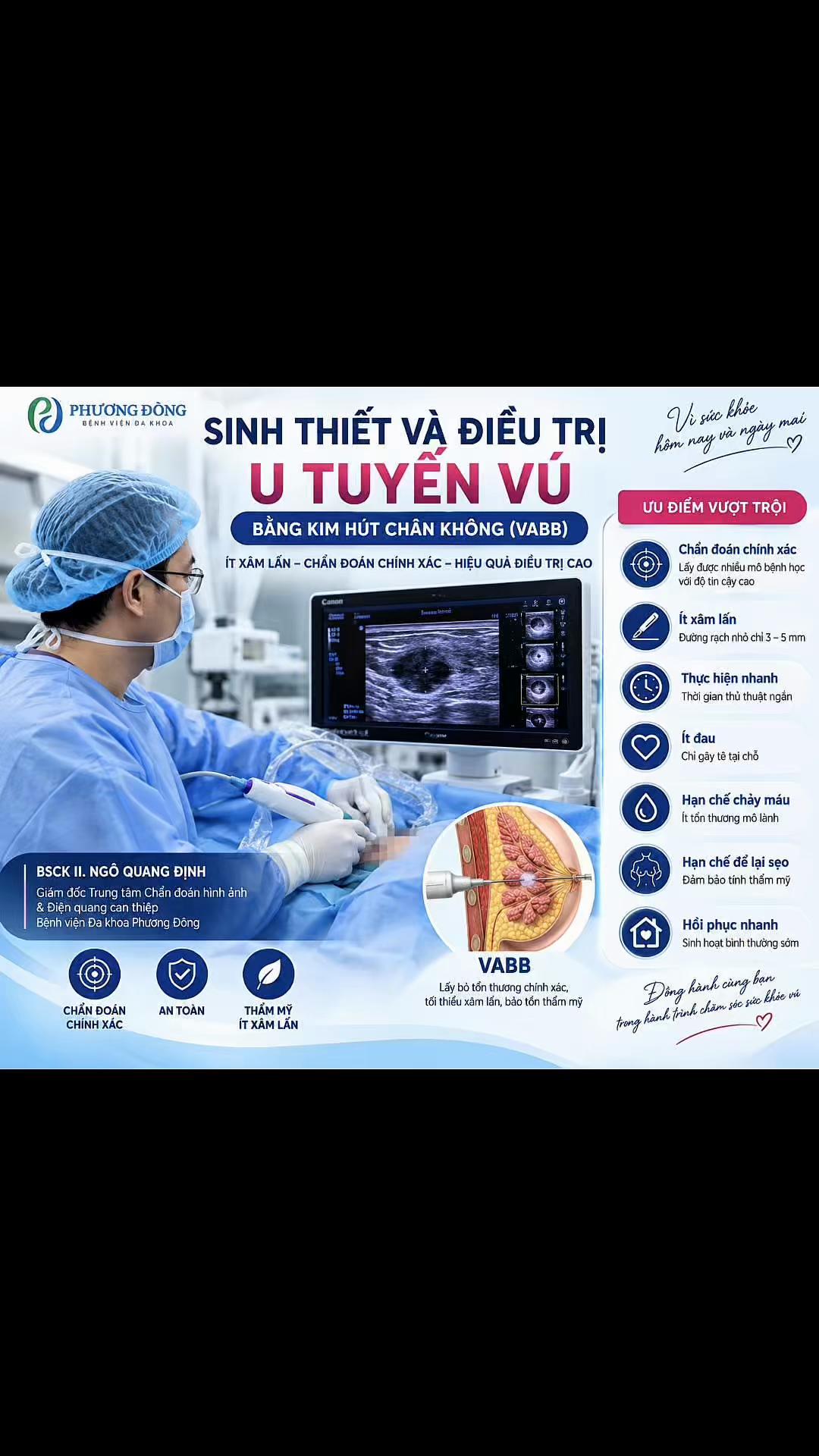 @Bác Sĩ Định BMR