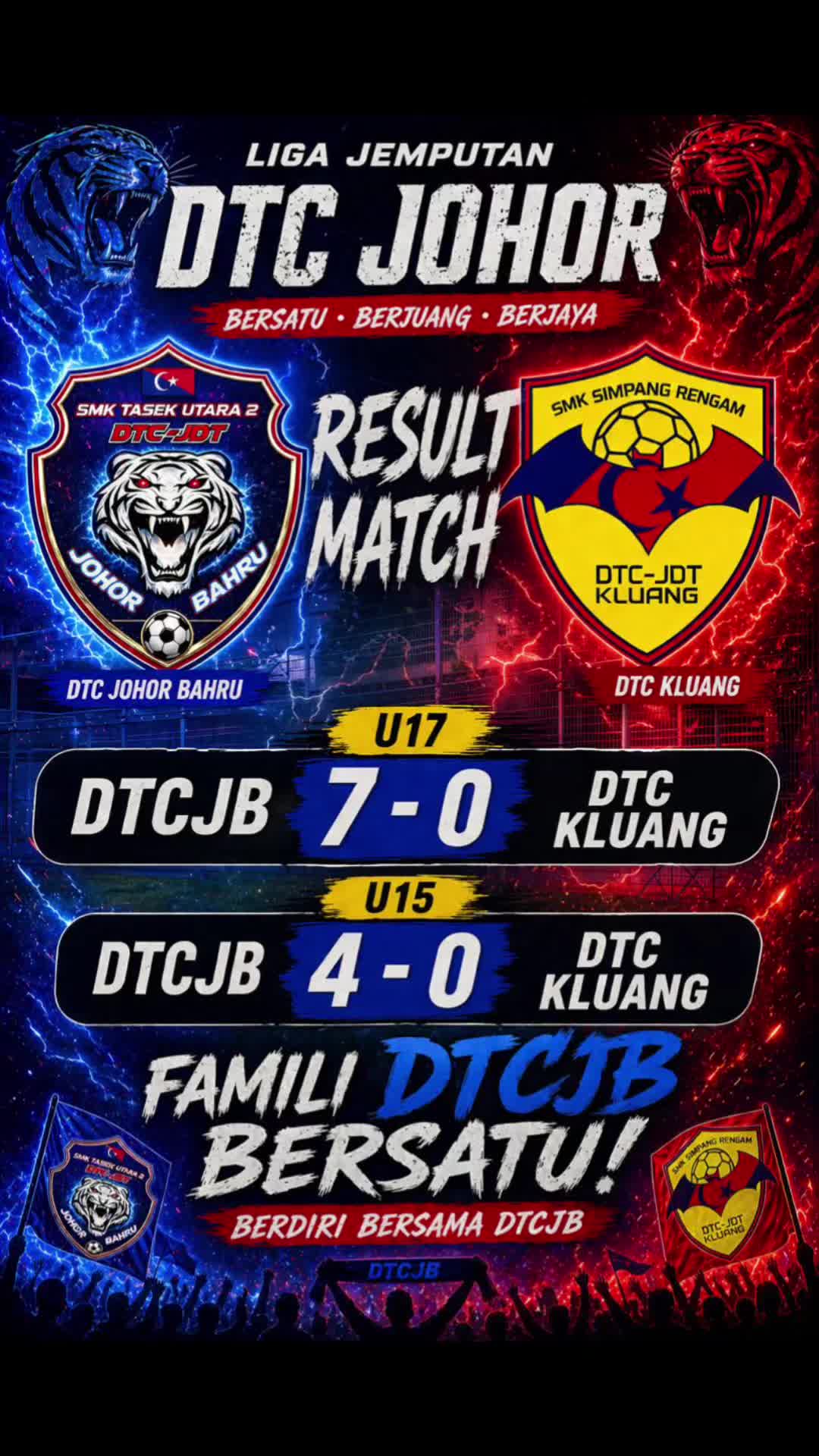 @baung_kuning