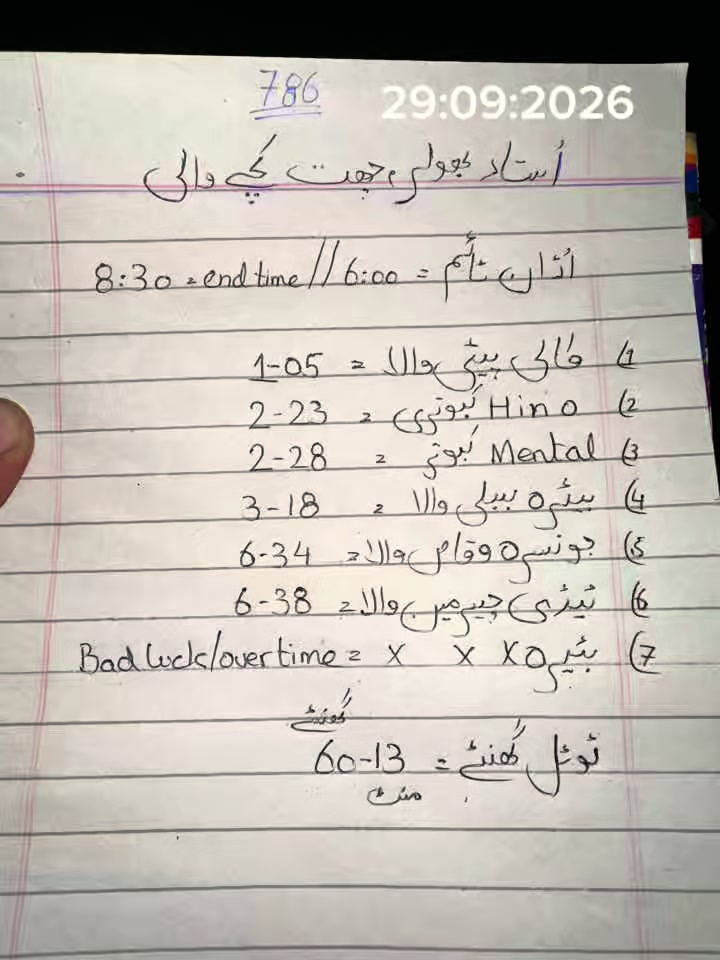 @کا ظم چيمہ 🔰