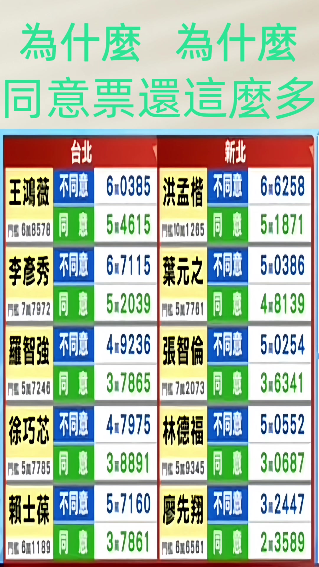 @小伍