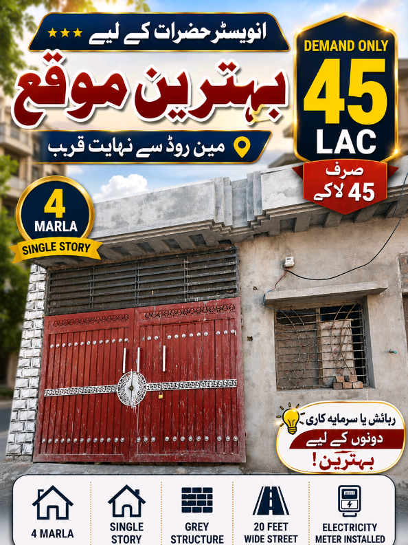 @Abrar