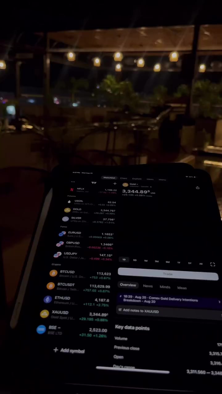 @Evelyn Trades