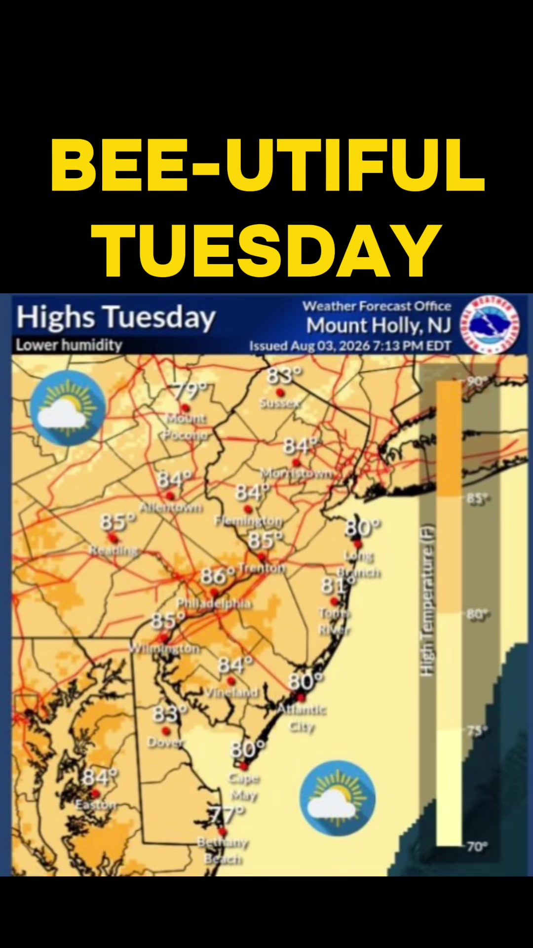 @🌪️Weather Beeotch 🐝