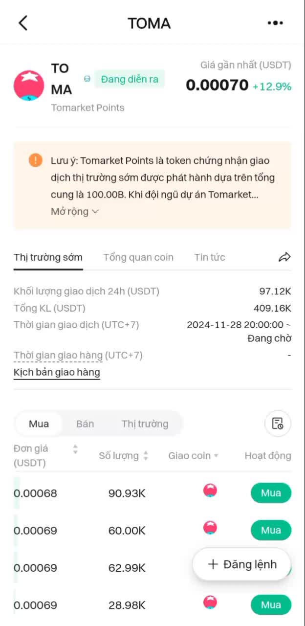 @ngũ qu&yacute; tứ