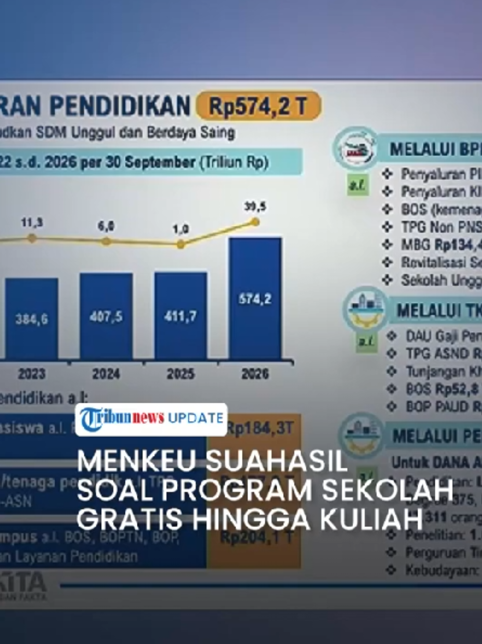 @Tribunnews