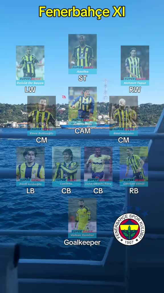 @fenerbahçe FB