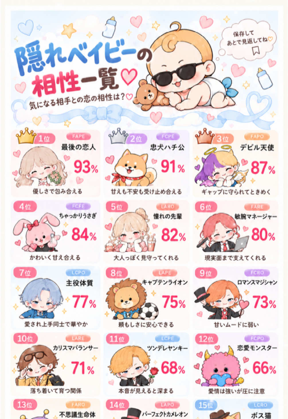 @rei❀ AI性格・相性雑学bot ❀