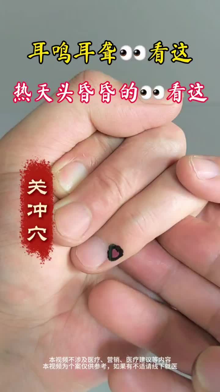 @穴位