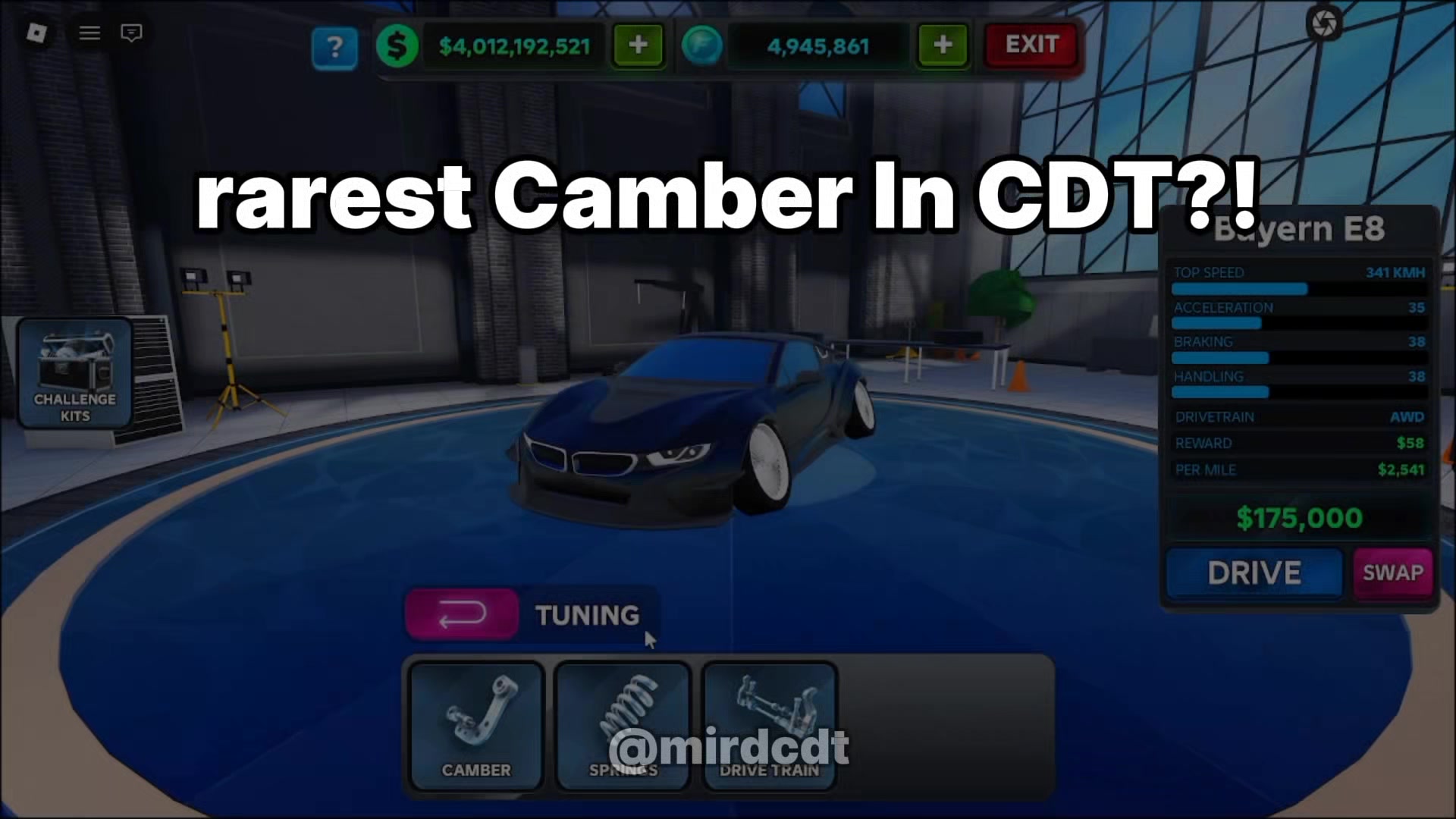 @Mird CDT