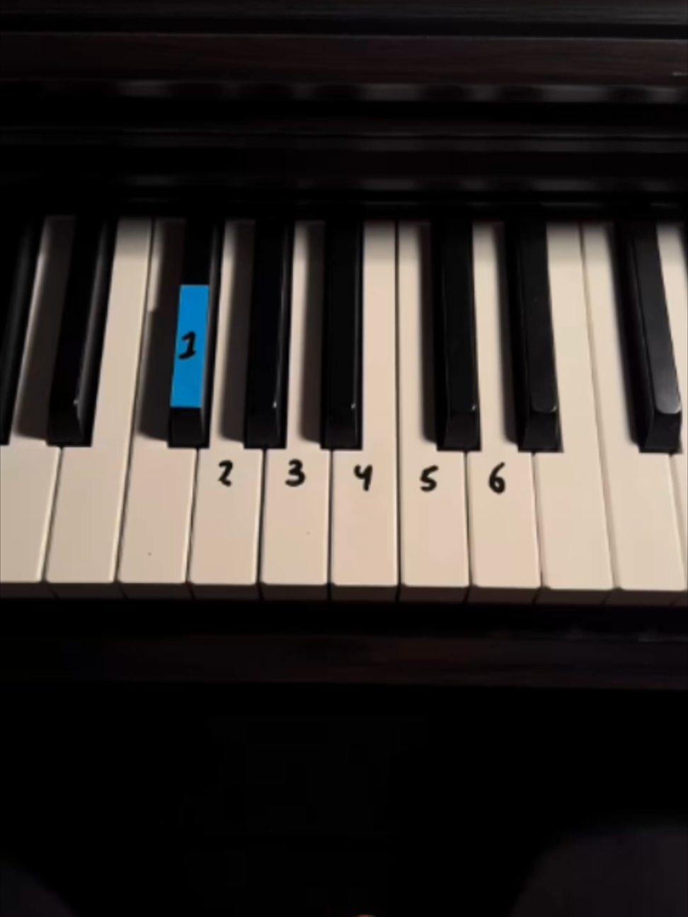 @Keys Tutorials