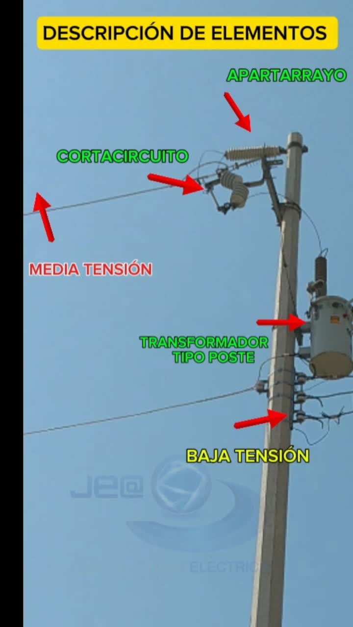 @celectricajea